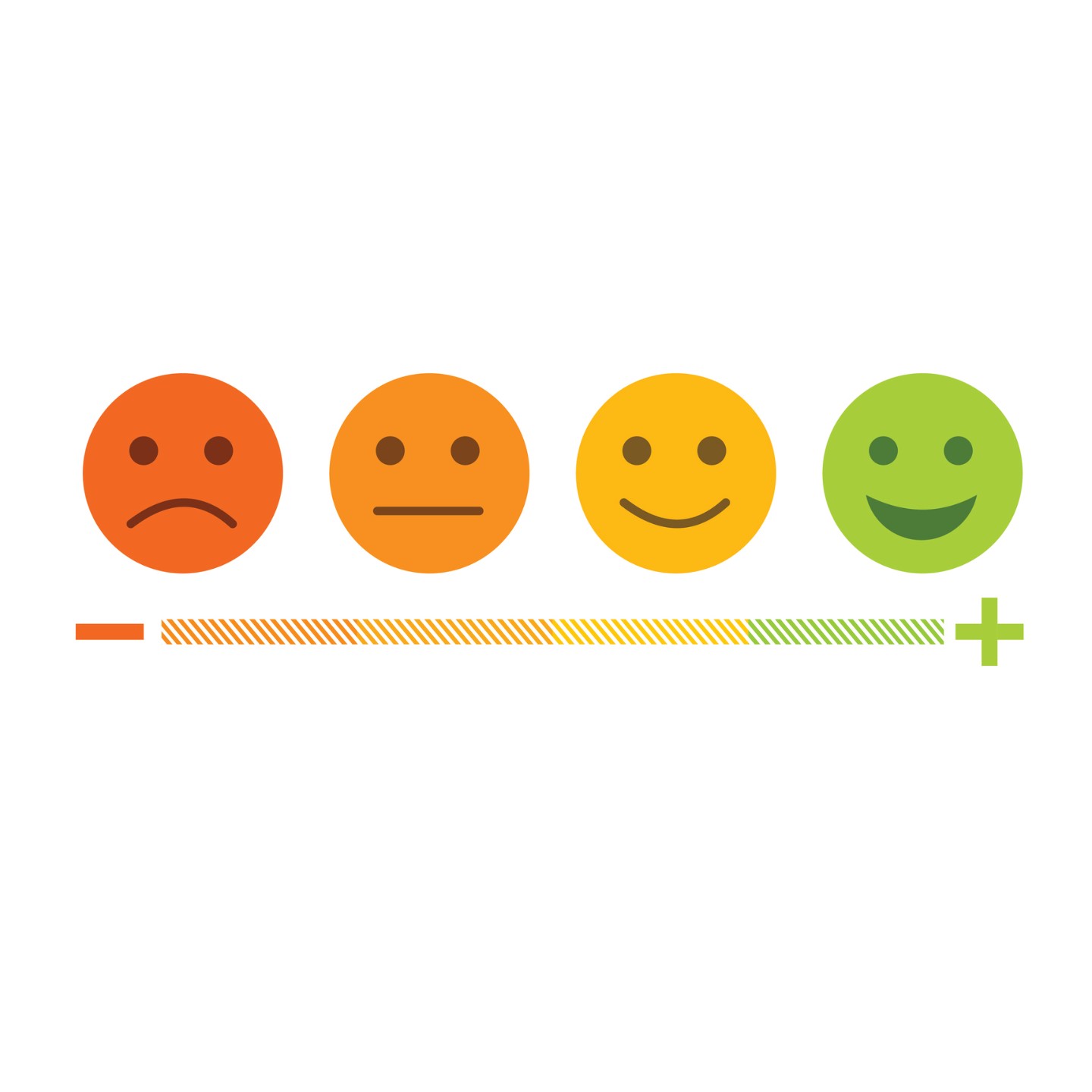 Feedback emoticon flat design icon set from negative to positive