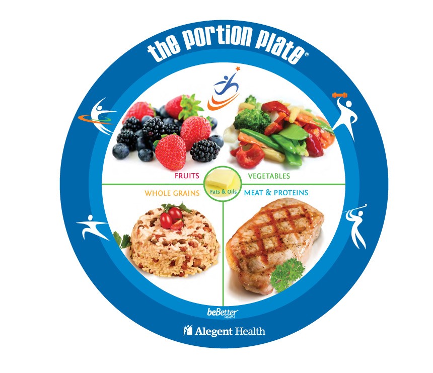 HVI_PortionPlate_big||ah_portion_plate||ah_portion_plate||ah_portion_plate||newfoodplate