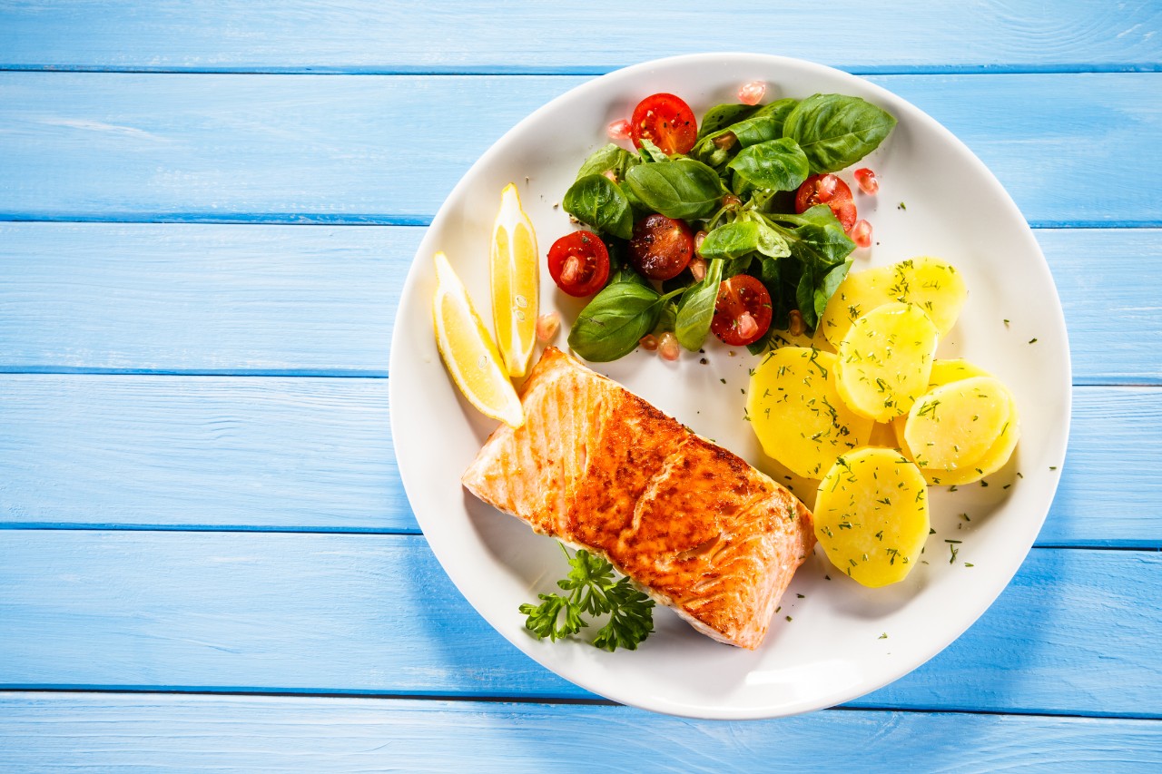 plate of healthy foods in the right portions